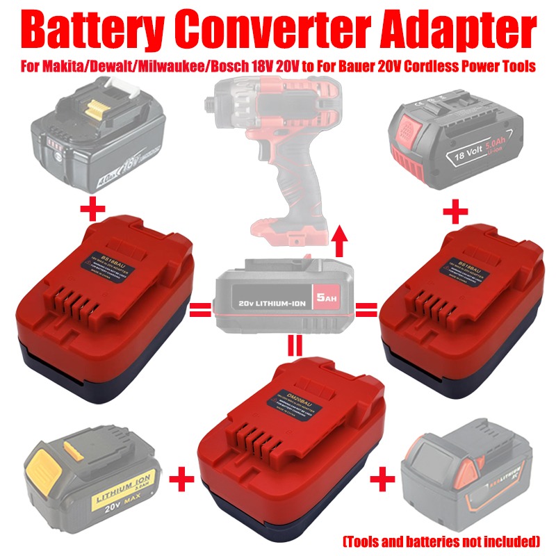 Power Tools Dewalt - Adaptor Baterai ALASICKA MT18BAU DM20BAU BS18BAU