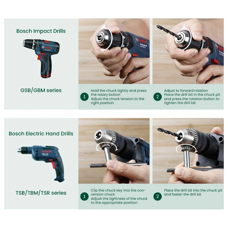 Mata Bor Bosch X33, Mata Obeng - Power Tools Professional ulasan dan harga