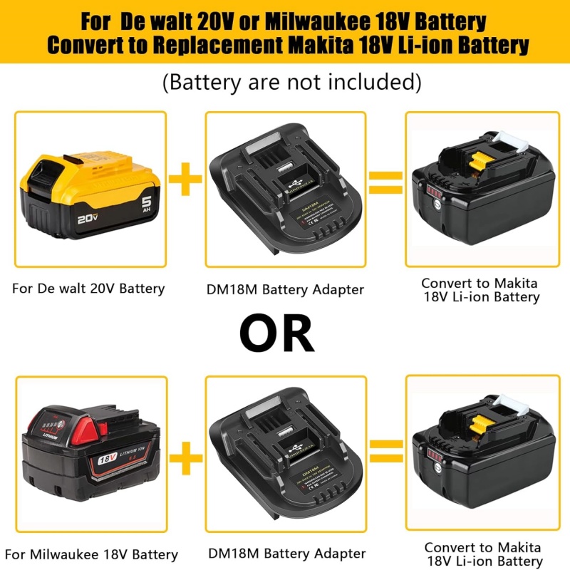 Adaptor Baterai Lithium DM18M  - Power Tools Dewalt ulasan dan harga