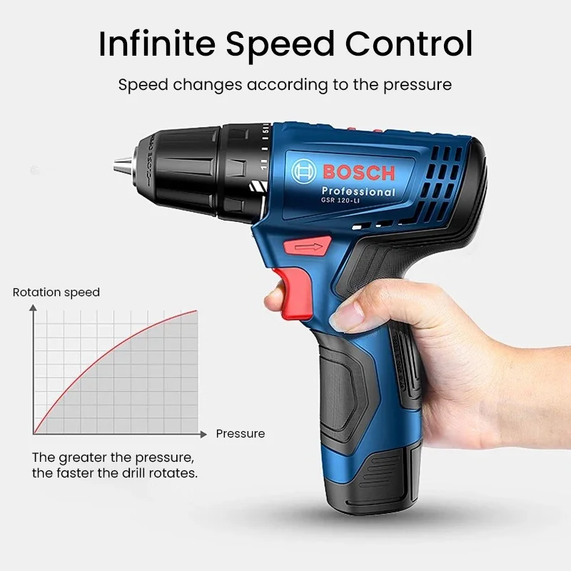Bosch GSR120-LI Bor Listrik 12 - Power Tools Professional ulasan dan harga