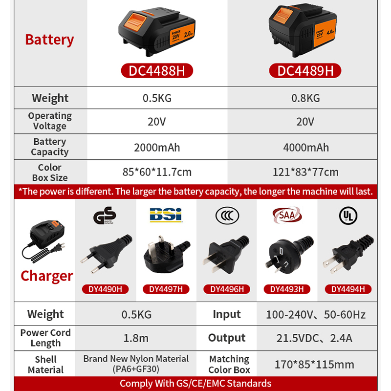 KAFUWELL PA4500-72H Perangkat  - Combo Power Tools ulasan dan harga