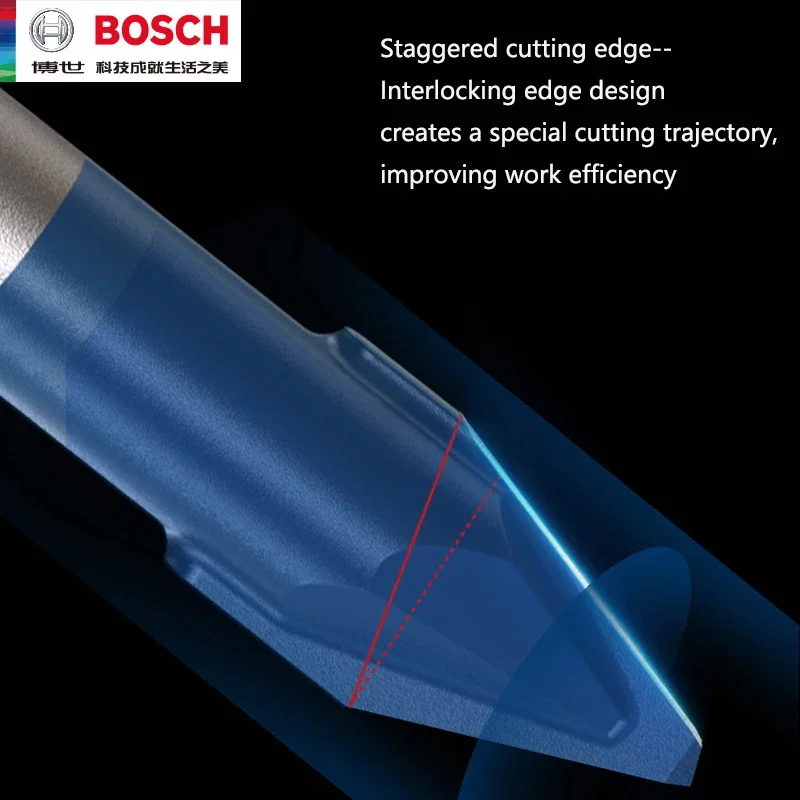Mata Bor Keramik Keras BOSCH H - Power Tools Router ulasan dan harga