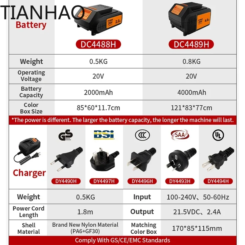KAFUWELL PA4500 72H 20V Bor Pa - Combo Power Tools ulasan dan harga