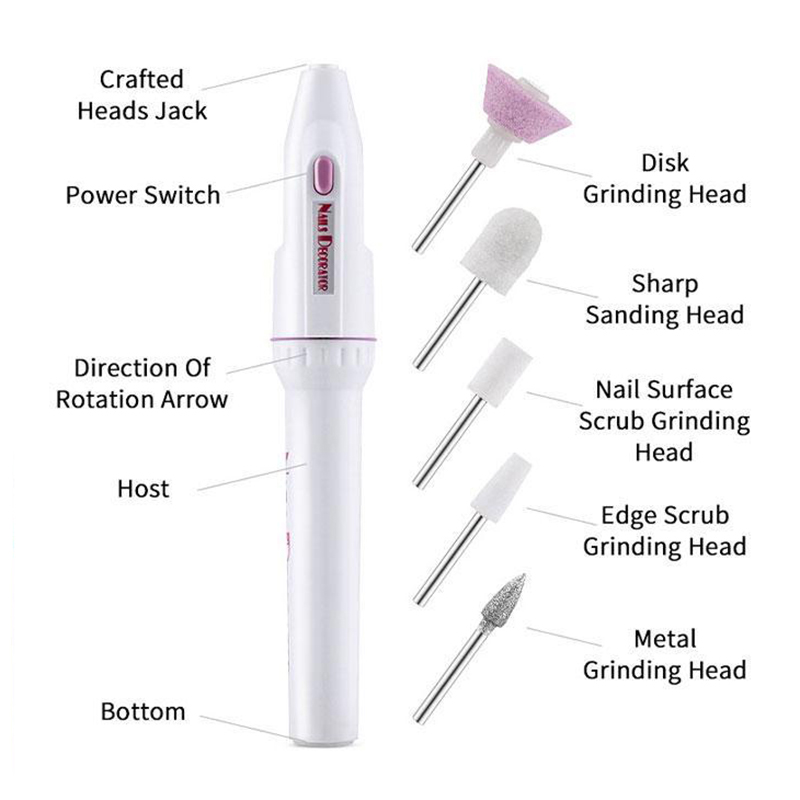 Alat Poles Kuku Portabel Mini  - Einhell Power X Tools ulasan dan harga