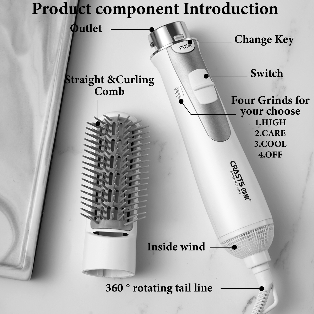 Sisir Elektrik Multifungsi unt - Combo Power Tools ulasan dan harga