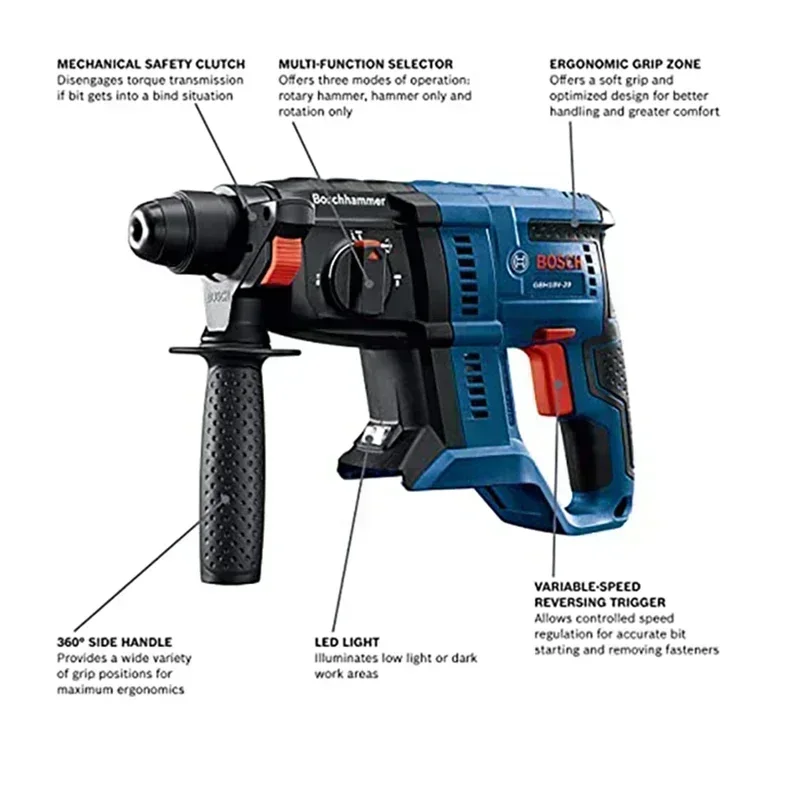 BOSCH GBH 180-LI Palu Bor Tanp - Power Tools Professional ulasan dan harga