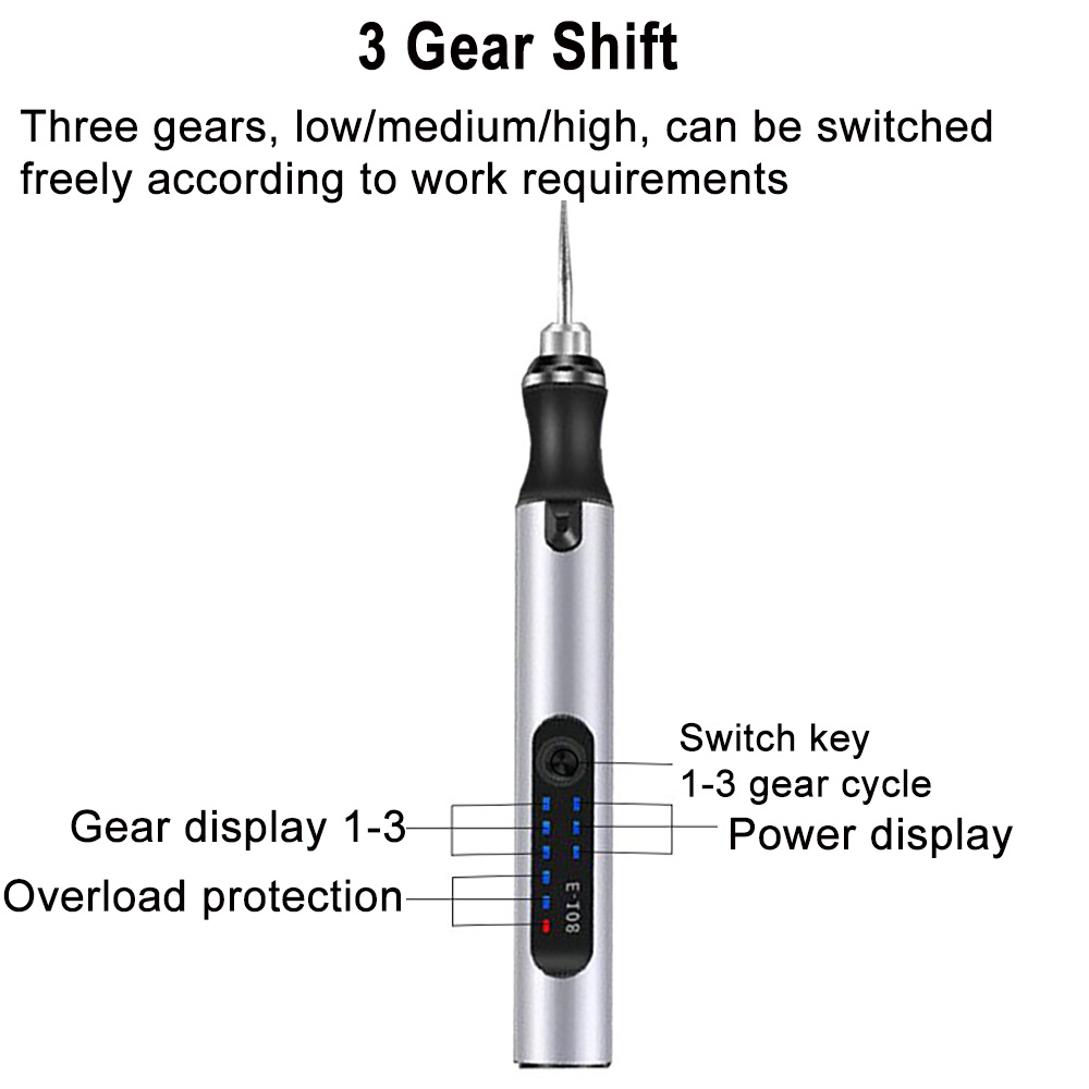 Alat Gerinda elektrik nirkabel - Combo Power Tools ulasan dan harga