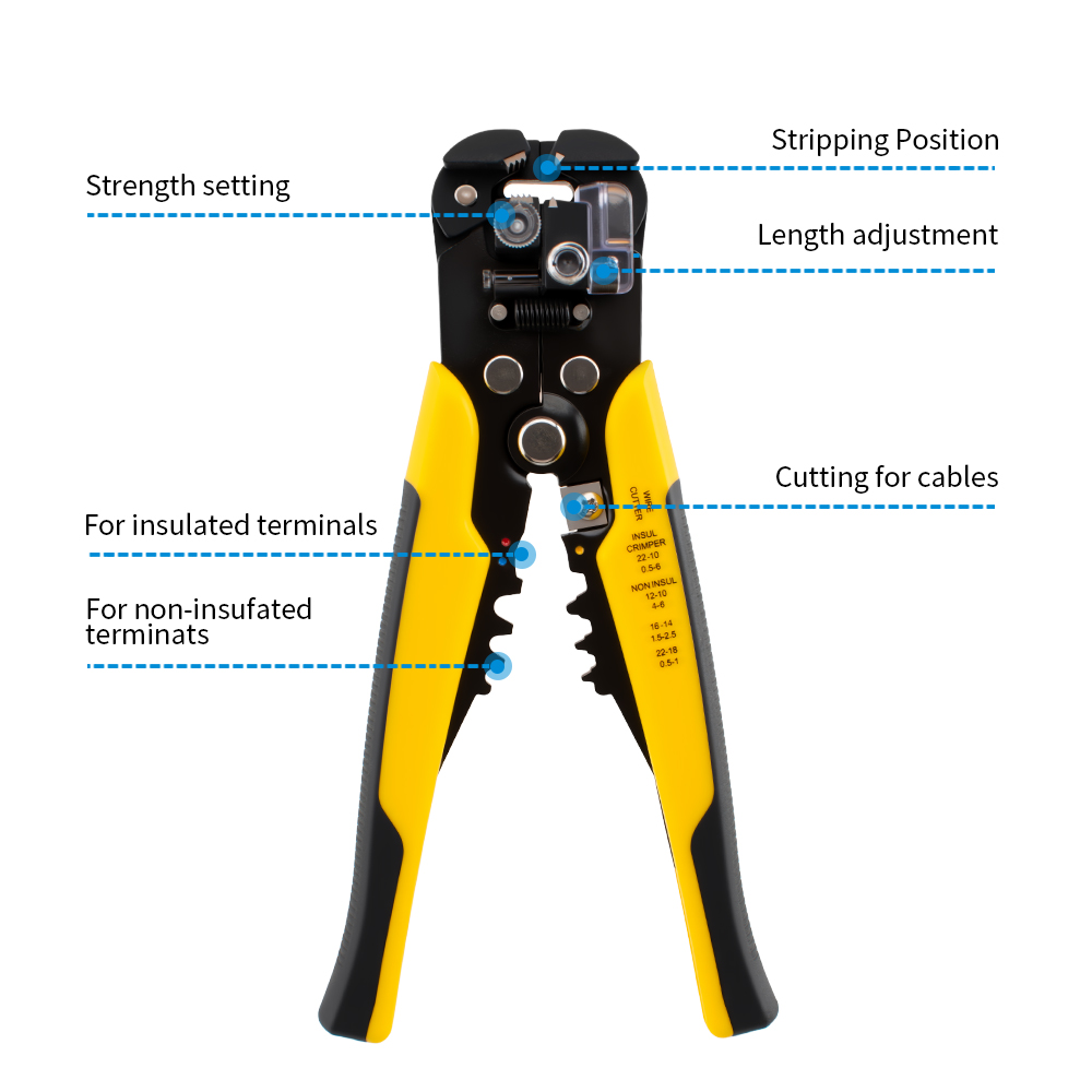 Alat Tangan Multifungsi untuk  - Power Tools Germany ulasan dan harga