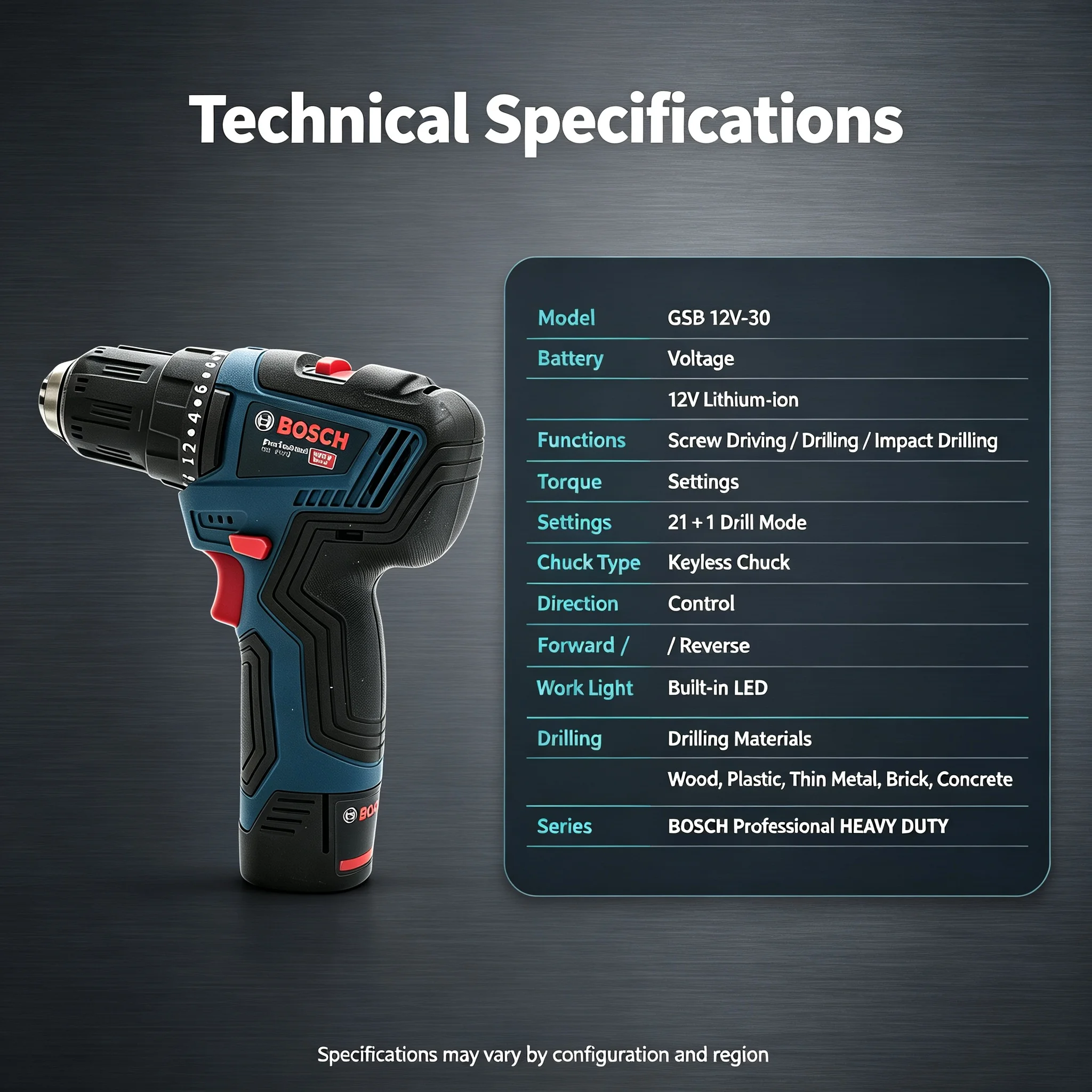 Bosch GSB12V-30 Bor Multifungs - Power Tools Professional ulasan dan harga